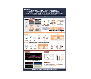 日本薬学会第142回年会特設サイト（2022年3月25日～28日）