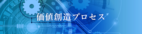 価値創造プロセス