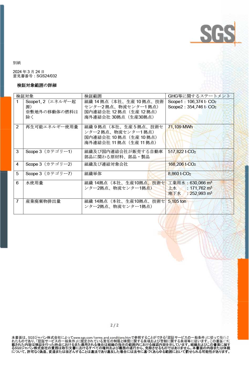検証意見書2ページ目