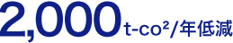2,000t-co2/年低減