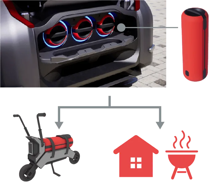 ポータブル水素カートリッジ