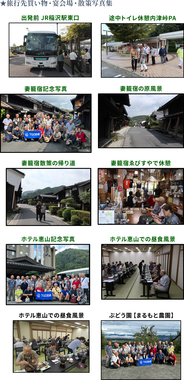 旅行先買い物・宴会場・散策写真集