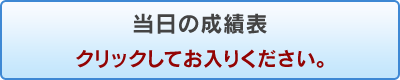 当日の成績表　クリックしてお入りください。