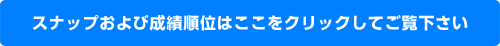 スナップおよび成績順位はここをクリックしてご覧下さい