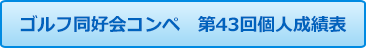 ゴルフ同好会コンペ 第43回個人成績表