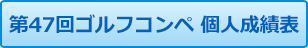 ゴルフ同好会コンペ 第47回個人成績表