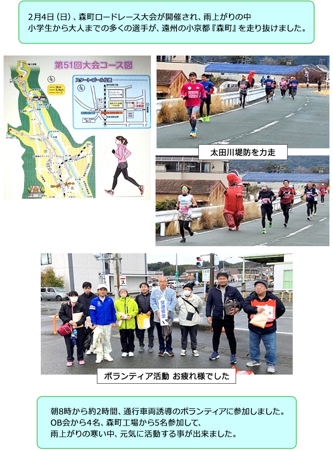 2月4日（日）、森町ロードレース大会が開催され、雨上がりの中小学生から大人までの多くの選手が、遠州の小京都『森町』を走り抜けました。朝8時から約2時間、通行車両誘導のボランティアに参加しました。OB会から4名、森町工場から5名参加して、雨上がりの寒い中、元気に活動する事が出来ました。