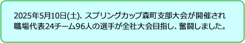 2025年5月10日(土)、スプリングカップ森町支部大会が開催され職場代表24チーム96人の選手が全社大会目指し、奮闘しました。