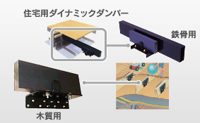 住宅用ダイナミックダンパー 木質用　鉄骨用