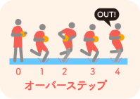 オーバーステップ