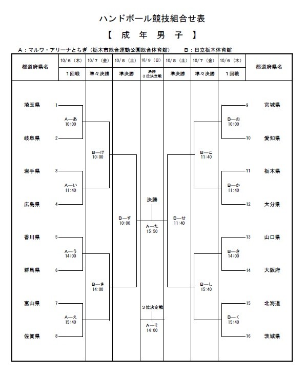 国民体育大会　栃木大会へ出場(お知らせ)