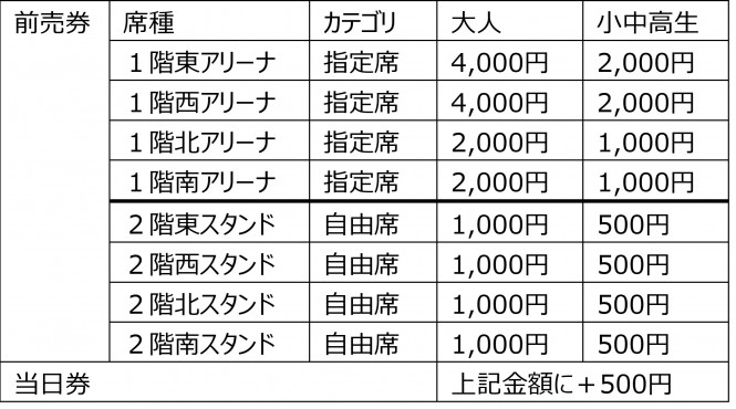 ﾎｰﾑ大会ﾁｹｯﾄ販売のお知らせ(11/15、11/22、11/28開催分)
