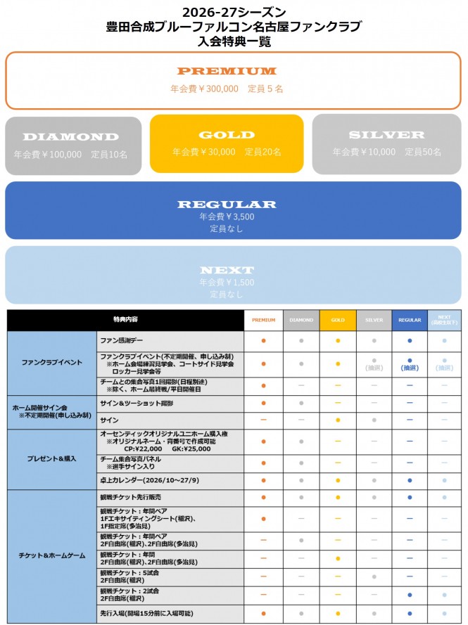2026-27シーズン　ファンクラブ会員募集のお知らせ