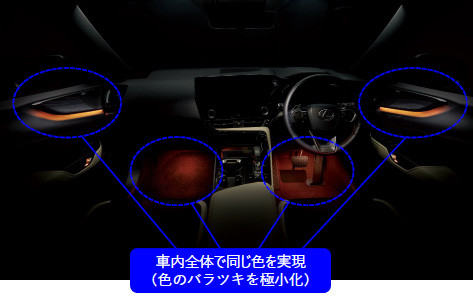 LEXUS新型NXのコックピット