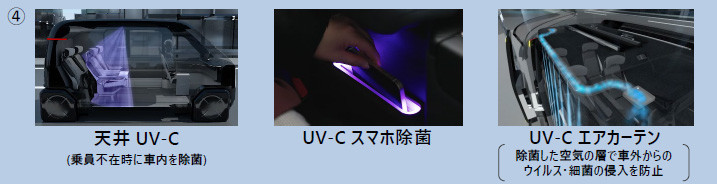 天井UV-C UV-Cスマホ除菌 UV-Cエアカーテン
