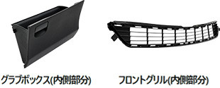 再生プラスチックを使用した内外装部品