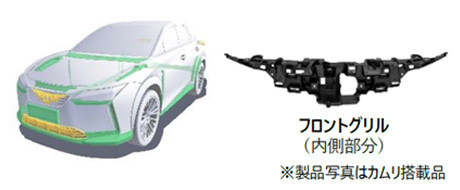 外装部品
