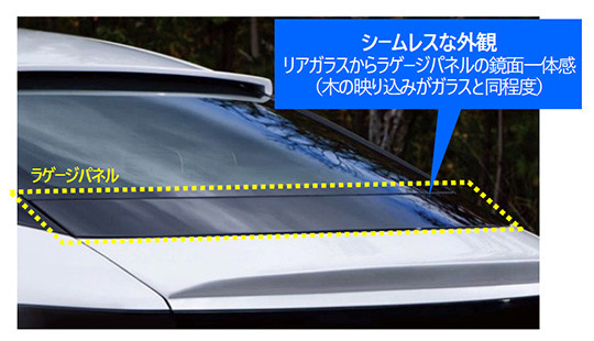 シームレスな外観