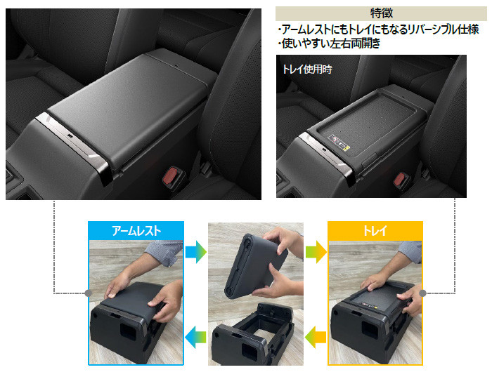 採用されたリバーシブルアームレスト