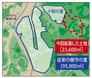 樹守の里拡張部分