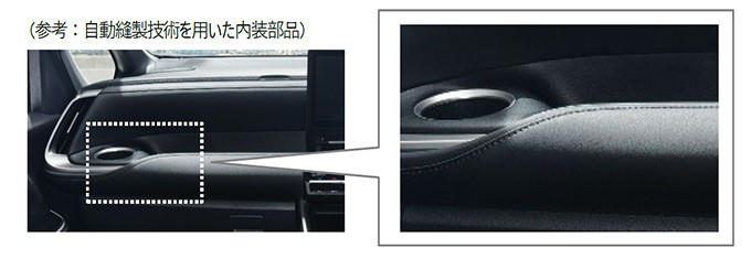 参考:自動縫製技術を用いた内装部品