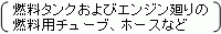 燃料タンクおよびエンジン廻りの燃料用チューブ、ホースなど