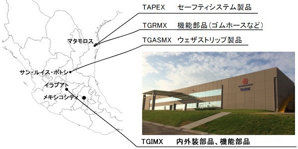 メキシコの生産体制