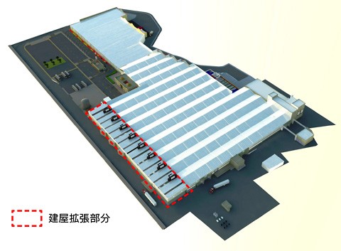 TGASMX拡張の完成予想図