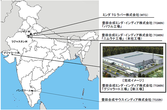 インドの生産体制